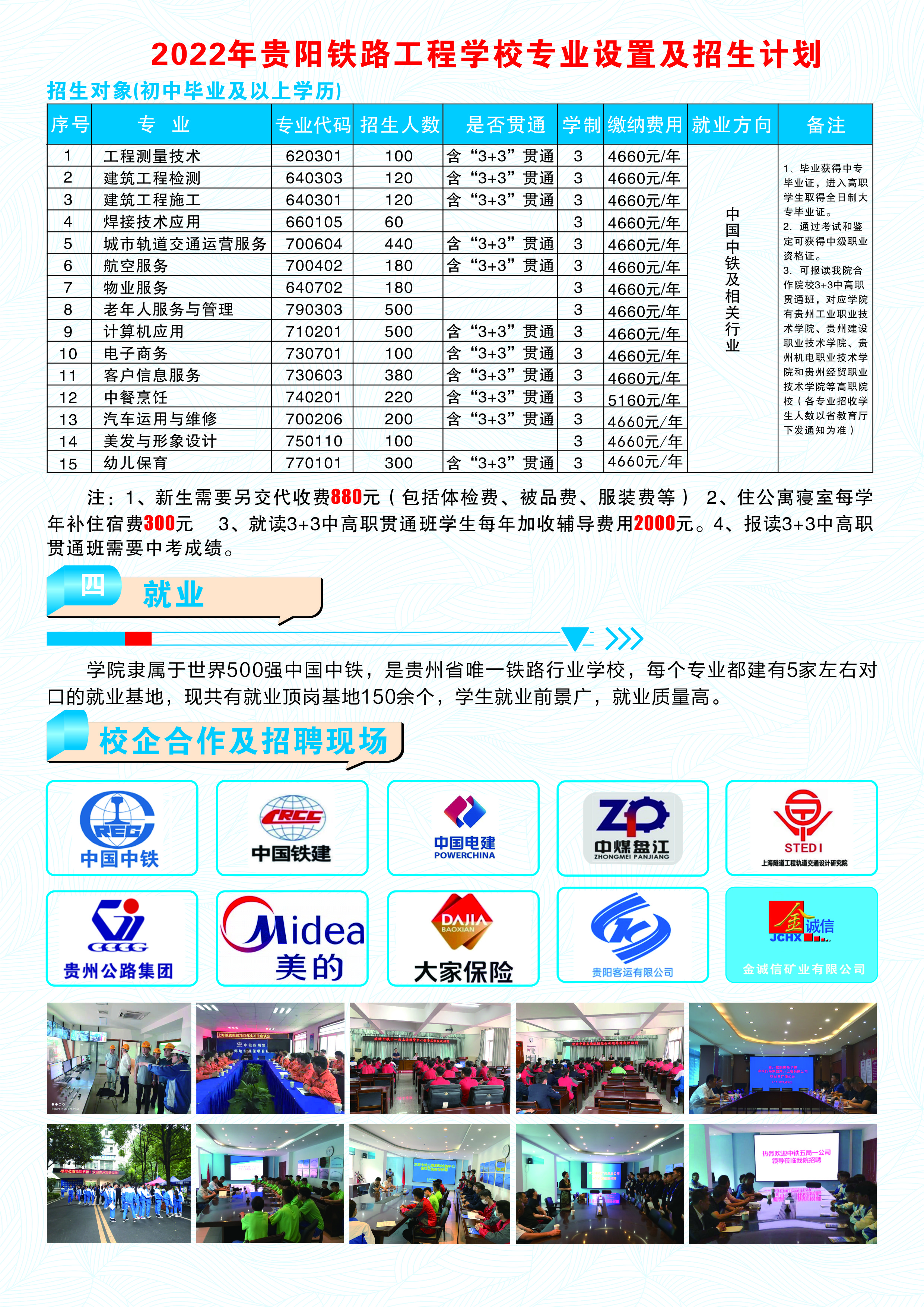 2022年贵阳铁路高级技工学校招生专业计划